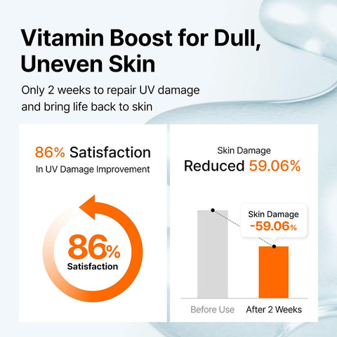 Klairs [ ] Freshly Juiced Vitamin Drop, 5% pure vitamin C, vitamin C serum, 35ml, 1.18oz - Image 5