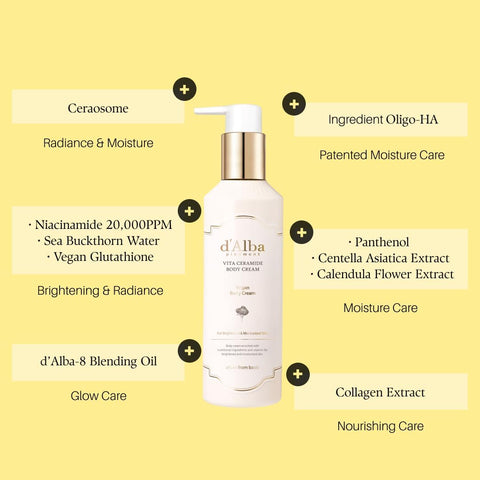 d'Alba Vita Ceramide Body Cream Vegan Brightening Body Moisturizer with Vitamin C & Ceramide, Daily Moisture & Nourishing Care for All Seasons, Radiant Skin & Aromatic Citrus Floral Scent 270ml - Image 9