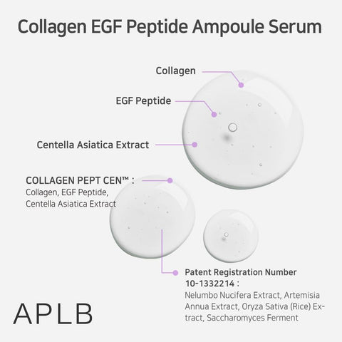 APLB Collagen EGF Peptide Ampoule Serum | COLLAGEN PEPT CEN™ 35.9% 1.35 FL.OZ/Korean Skincare, Elasticity care, Long lasting moisturizing, Revitalize for gentle and improve skin texture - Image 4