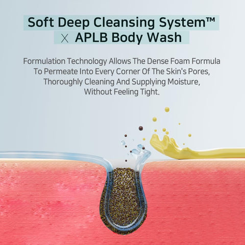 APLB GLUTATHIONE NIACINAMIDE BODY WASH - Image 5