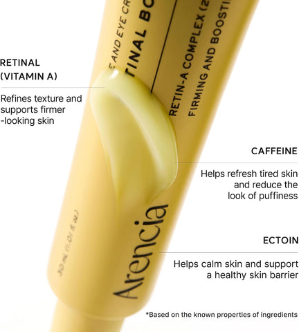 Arencia Retinal Booster Shot Serum, Firming Advanced Night Serum with Caffeine and Ectoin for Mature Skin, Pore Minimizing, WFine Lines & Wrinkles, Korean Skincare 30ml/1.01 fl.oz - Image 5