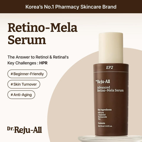 Dr.Reju-All Advanced Retino-Mela Serum – HPR Retinol Serum for Face – Anti-Aging, Pore Minimizer, Next-Gen Korean Skin care – Gentle & Beginner-Friendly – With Niacinamide 10% and TXA 4% – 30ml - Image 2