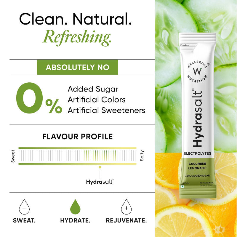 Wellbeing Nutrition Hydrasalt - Cucumber Lemonade Functional Drink, 90g Pack of 15 Sachets - Image 4