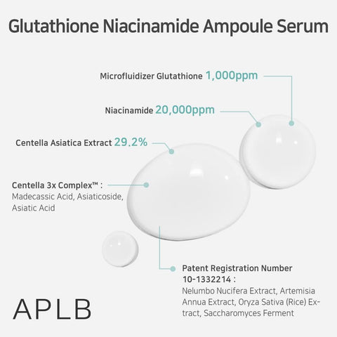 APLB Glutathione Niacinamide Ampoule Serum | LIPO GLUTA NIAC CEN™ 31.3% 1.35 FL.OZ/Korean Skincare, Long lasting moisturizing, Improve skin elasticity, Revitalize for gentle and improve skin texture - Image 4