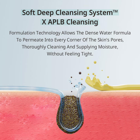 APLB Glutathione Niacinamide Cleansing Oil | LIPO GLUTA NIAC OIL™ 73.8% - Image 5