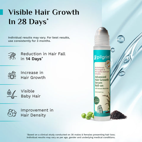 Pilgrim 3% Redensyl, 4% Anagain & 5% Capilia Stem Cell Complex Advanced Hair Growth Serum Roll-On
