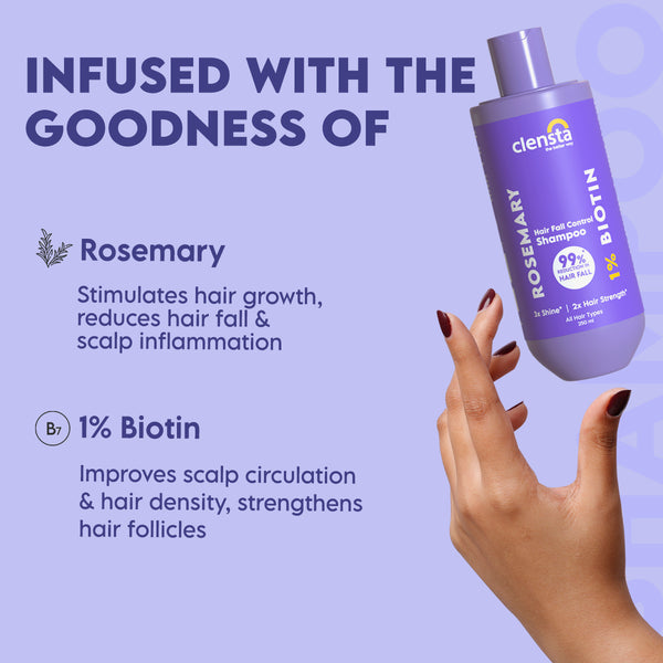 Clensta Rosemary Hair Fall Control Shampoo - 250ml - Image 4