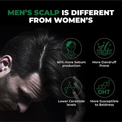 Beardo Thin Hair Thickening Shampoo - 200ml - Image 2