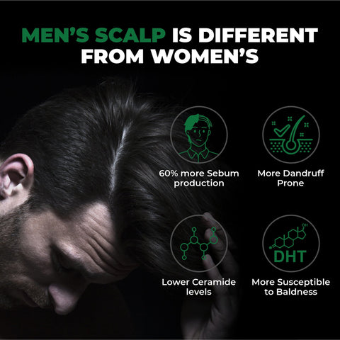 Beardo Thin Hair Thickening Shampoo 200ml