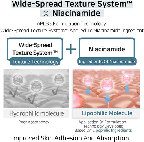 APLB Tranexamic Acid Niacinamide Ampoule Serum | TRANEX NIAC CEN™ 34.8% 1.35 FL.OZ/Korean Skincare, Blemish care, Dark spot, Helps with skin discoloration - Image 6
