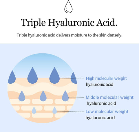 mixsoon Glacier Water Hyaluronic Acid Serum - Non-greasy Hydration Booster, Firming Facial Serum For Radiant, Dewy Skin - Korean Serum for Glass Skin - (3.38 fl.oz / 100ml) - Image 4