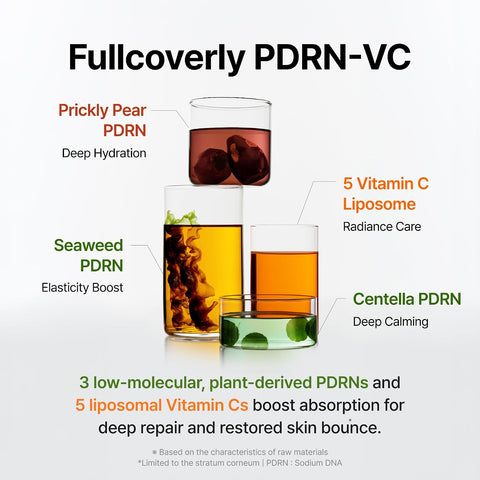 PDRN Vitamin C Pore Resilient Beauty Serum, 35 ml (1.2 fl oz) - Pore Refining Serum with Bacterial Peptides, Niacinamide & Anti-Pigmentation, for Radiant Complexion - Image 8