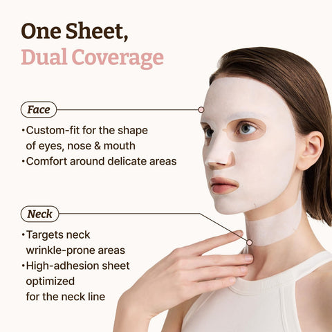 Dr.Reju-All Advanced PDRN Rejuvenating Mask – Face & Neck Korean Sheet Mask with 1,200ppm PDRN, Collagen & Copper Peptides – Hydrating & Soothing, Skin Repair (36g x 4EA) - Image 7