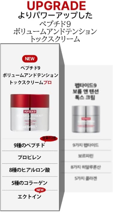 MEDI-PEEL Peptide 9 Volume & Tension Anti-Aging Face Cream - 50g - Image 3