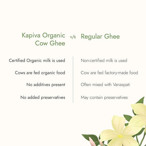 Kapiva Organic Cow Ghee 500 ml