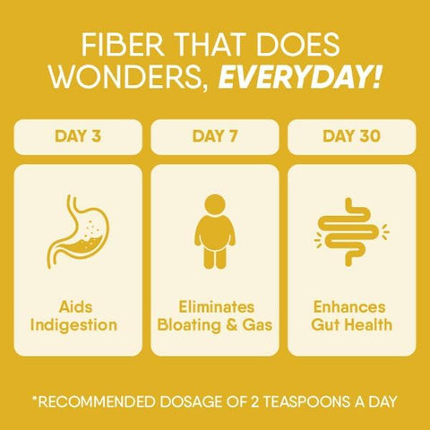 TruNativ Everyday Fiber