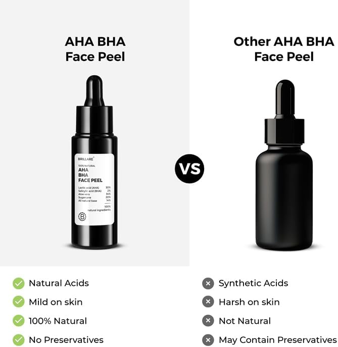 Brillaire AHA BHA Face Peel - 30ml Exfoliating Mask - Image 8