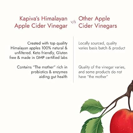 Kapiva Himalayan Apple Cider Vinegar 500ml Pack of 2