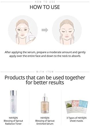 Hayejin Blessing of Sprout Vitality Face Moisturiser Cream - 50 ml - Image 4
