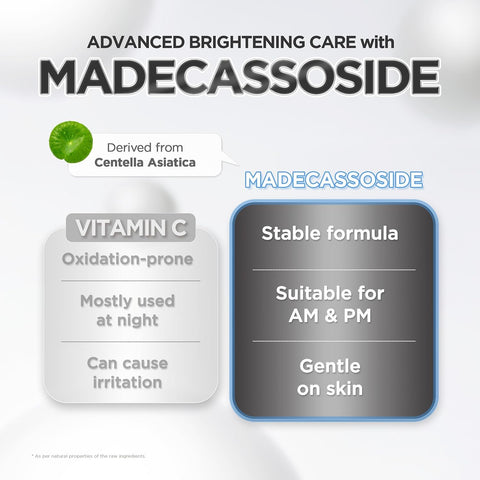 SKIN1004 Madagascar Centella Tone Brightening Capsule Ampoule 100ml - Image 5