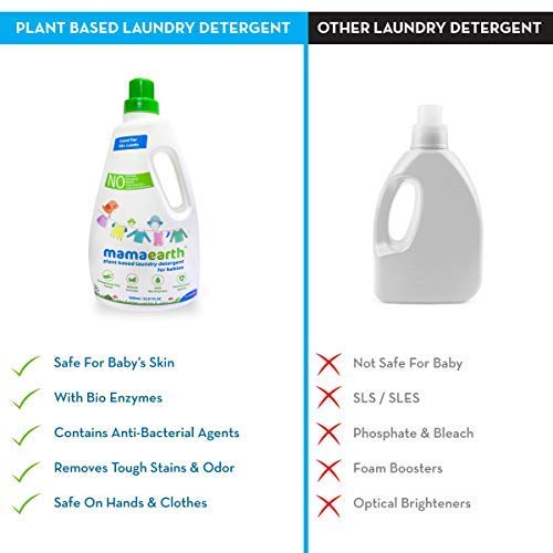 Mamaearth Plant Based Laundry Detergent Liquid - 1000 ml - Image 3