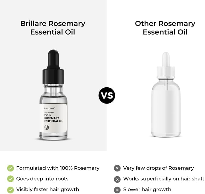 Brillaire Pure Rosemary Essential Oil - 100% Natural Topical Hair Treatment - 15ml - Image 8