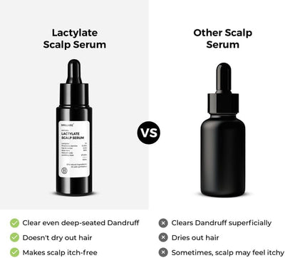 Brillaire Lactylate Scalp Serum - Hair Treatment Oil, 30ml - Image 7