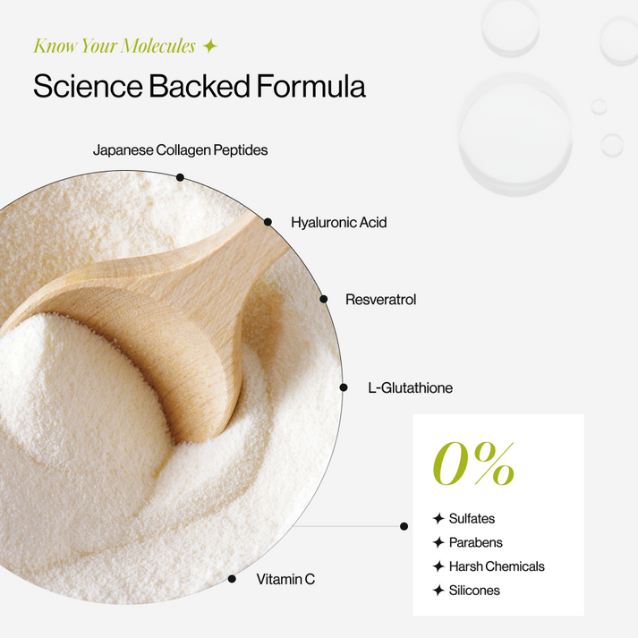 Beautywise Advanced Collagen Peptides with Lemon - Beauty Supplements - Image 4