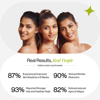 Beautywise Advanced Collagen Peptides with Lemon - Beauty Supplements - Image 8
