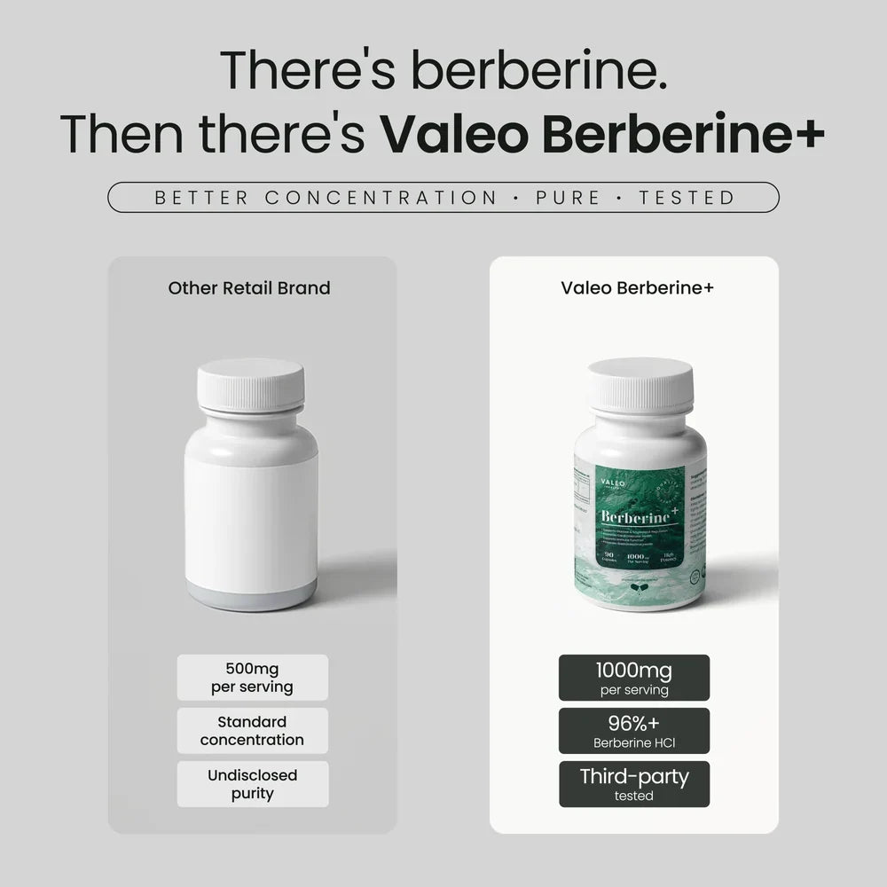 Valeo Berberine+ Capsules - 97% Purified, Bioavailable, 90 Count - Image 4
