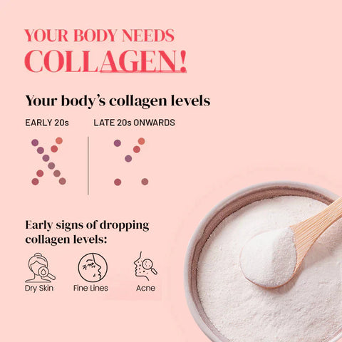Glow Collagen And Vedapure Keto Slim Combo