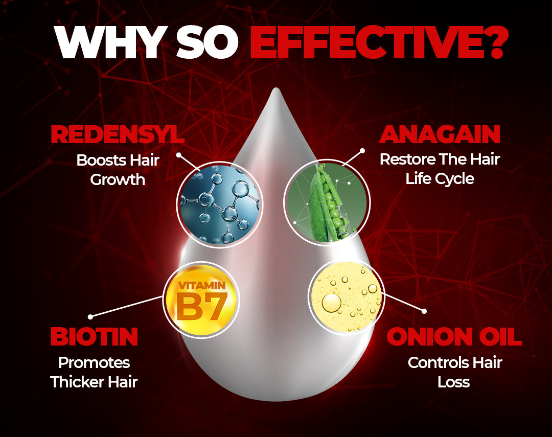 Beardo Hair Growth Cream with Natural Ingredients, 75g - Image 3
