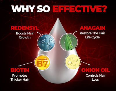 Beardo Hair Growth Cream with Natural Ingredients, 75g - Image 3
