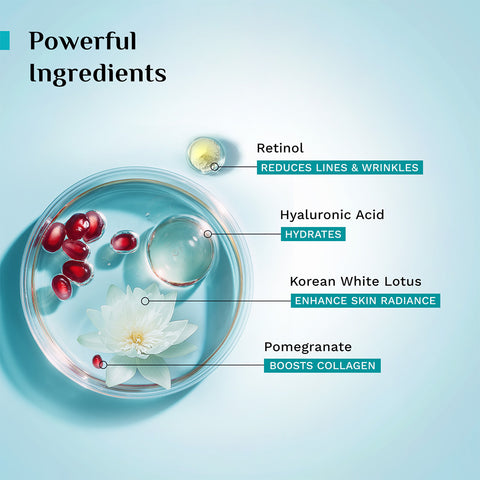 Pilgrim Retinol & Hyaluronic Acid Lift & Firm Serum- 30 ml