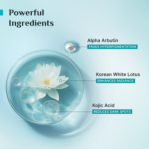 سيروم بيلجريم ٢٪؜ حمض الكوجيك للوجه (٣٠ مل) مع ١٪؜ ألفا أربوتين وزهرة اللوتس البيضاء الكورية