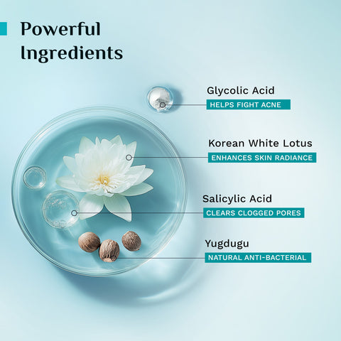 غسول الوجه الرغوي الكوري بيلجريم 1.5% حمض الساليسيليك (Bha) و2% حمض الجليكوليك (Aha) 120 مل