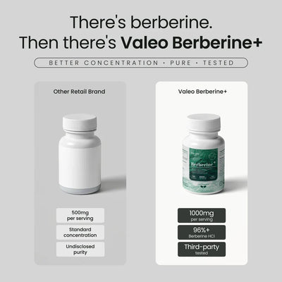Valeo Berberine+ Capsules - 97% Purified, Bioavailable, 90 Count - Image 4