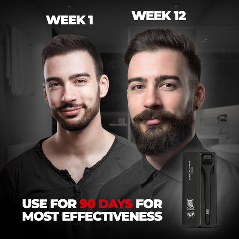 Beardo Dermaroller 0.5 mm