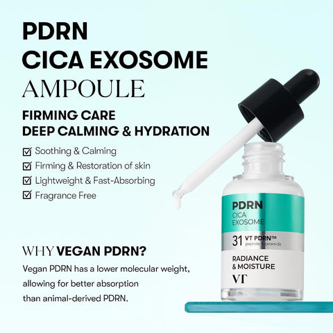 VT COSMETICS R5 PDRN Firming Cica Exosome Ampoule Anti-Ageing Serum with Ceramide, Peptides and PDRN for Elasticity and Deep Moisture - Image 2