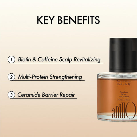 ANILLO Dark Beer Biome Hair Essence with beer yeast, protein complex, natural oil for hair growth, Mint Sandalwood Scent, Paraben-Free (50ml / 1.69 fl. Oz) - Image 5