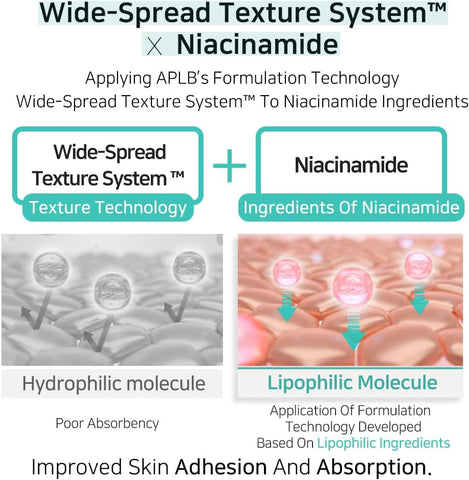 APLB Glutathione Niacinamide Ampoule Serum | LIPO GLUTA NIAC CEN™ 31.3% 1.35 FL.OZ/Korean Skincare, Long lasting moisturizing, Improve skin elasticity, Revitalize for gentle and improve skin texture - Image 6