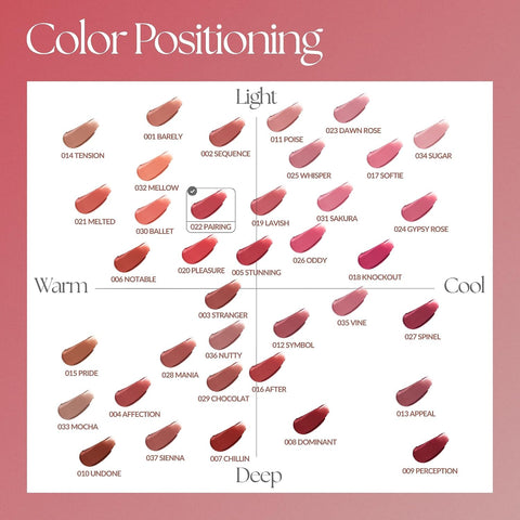 MUZIGAE MANSION OBJET LIQUID 022 PAIRING 6ml - Image 4