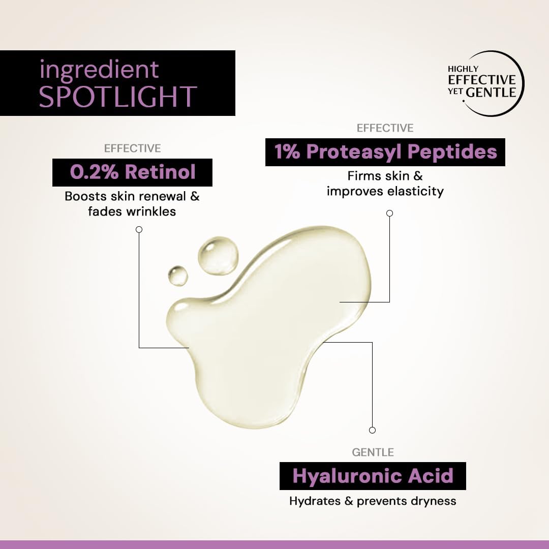 Deconstruct Retinol 0.2% + Peptide 1% Night Face Serum - 30ml - Image 4