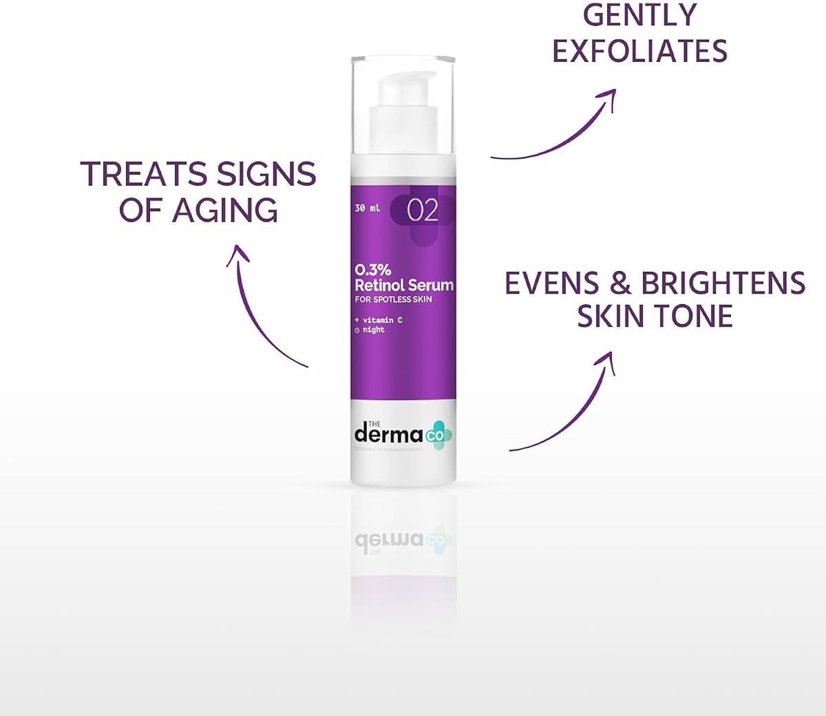 The Derma Co Face Serum - 0.3% Retinol, 30ml - Image 2