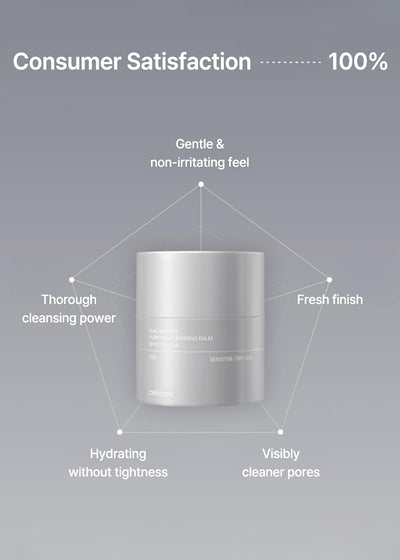 CELIMAX Dual Barrier Purifying Cleansing Balm - Face Cleanser, 100g - Image 4