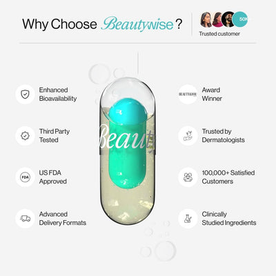 beautywise Dual Action Skin Resilience Capsules - 30 Capsules - Image 7