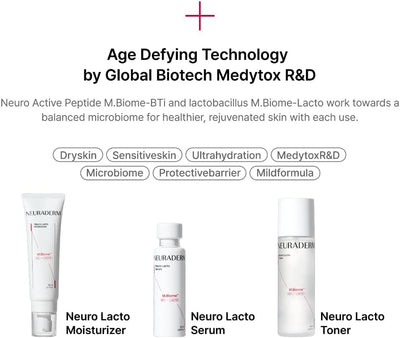 Neuraderm Neuro Lacto Serum - Fragrance-Free for Sensitive Skin, 50ml - Image 3