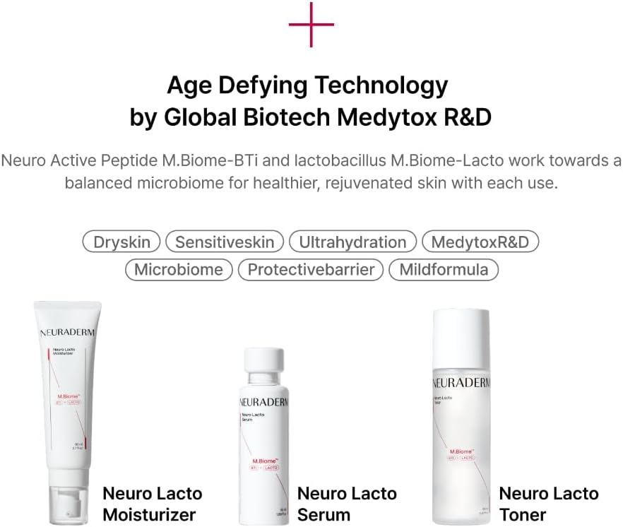 Neuraderm Neuro Lacto Serum - Fragrance-Free for Sensitive Skin, 50ml - Image 3