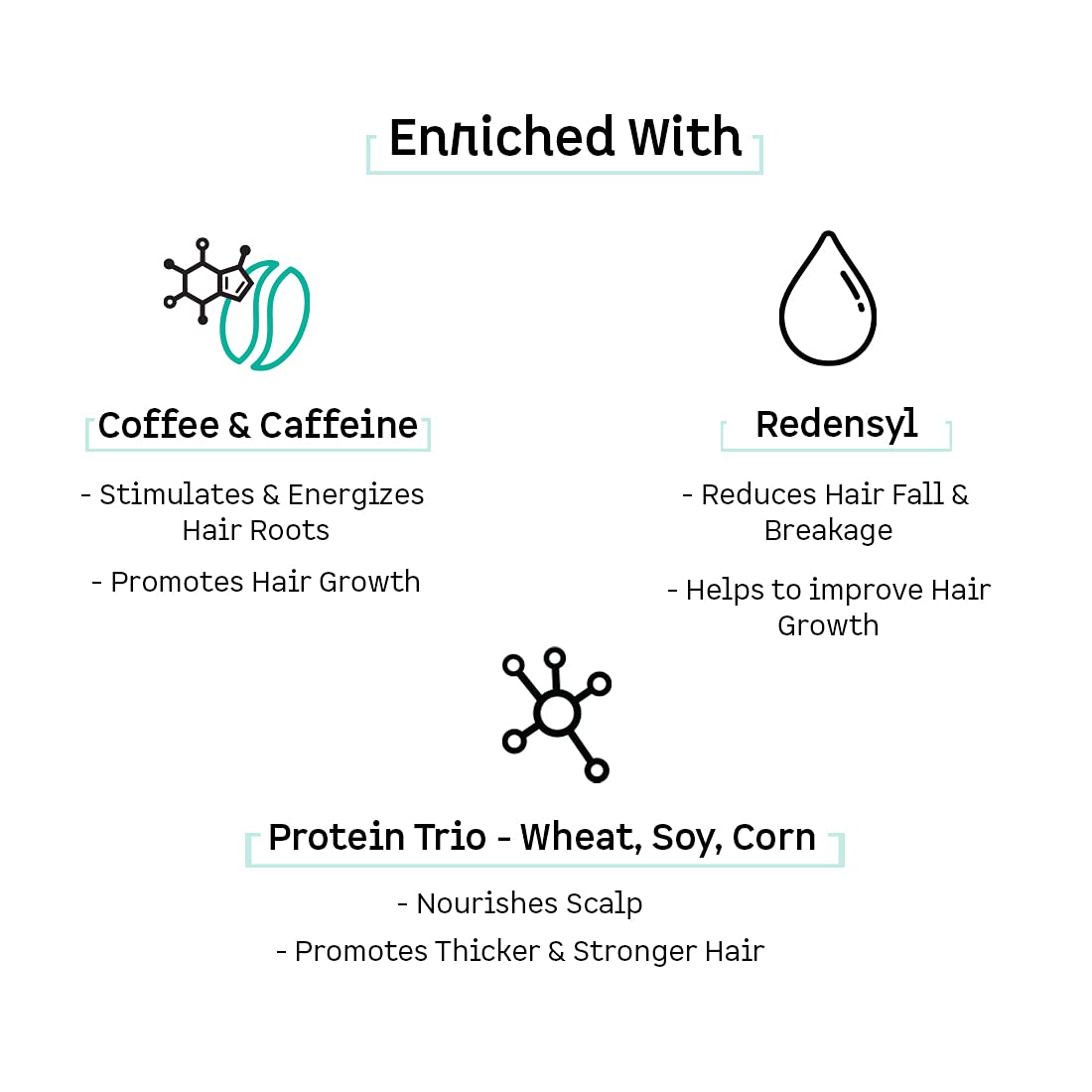 mCaffeine Hair Treatment Coffee Scalp Tonic - 100ml - Image 2