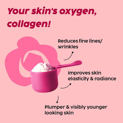 Plix Forever Young Collagen Booster with Rose - Beauty Supplement, 25 Servings - Image 2